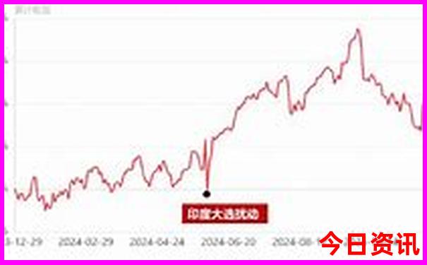 湖北避暑房哪里最好
