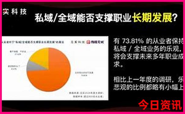 西安半天可以去哪里玩